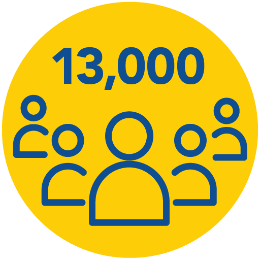13,000 icon - community